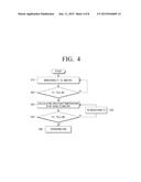 IMAGE FORMING APPARATUS diagram and image