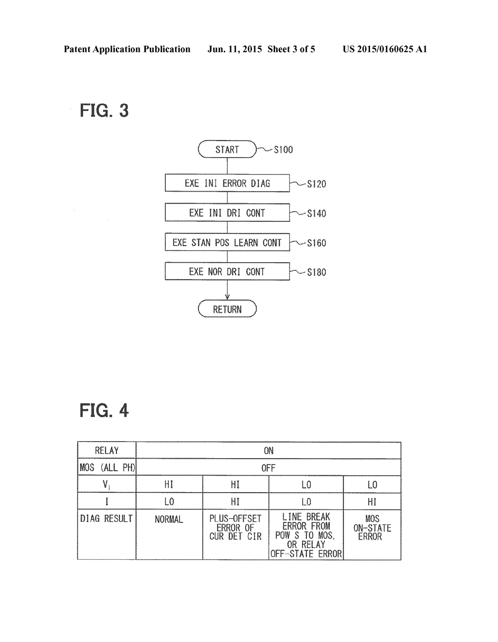 CONTROL APPARATUS AND SHIFT-BY-WIRE SYSTEM HAVING THE SAME - diagram, schematic, and image 04