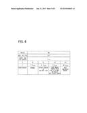 CONTROL APPARATUS AND SHIFT-BY-WIRE SYSTEM HAVING THE SAME diagram and image