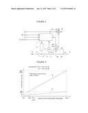 FLOW RATE RANGE VARIABLE TYPE FLOW RATE CONTROL  APPARATUS diagram and image