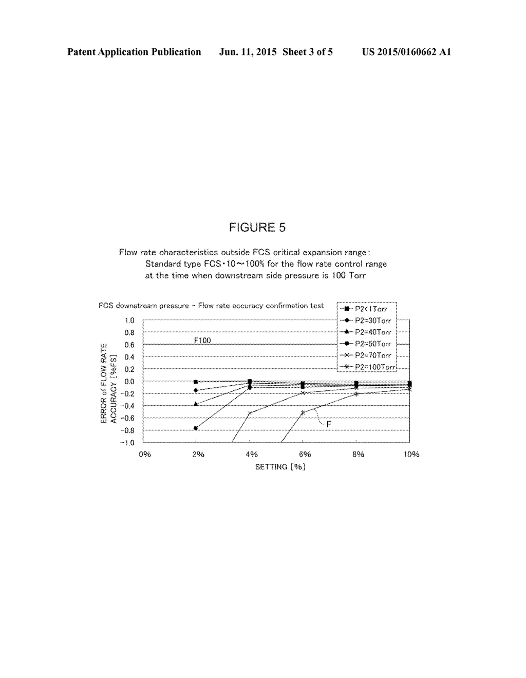 FLOW RATE RANGE VARIABLE TYPE FLOW RATE CONTROL  APPARATUS - diagram, schematic, and image 04