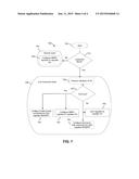 VOLTAGE RECULATOR CIRCUIT AND METHOD THEREFOR diagram and image