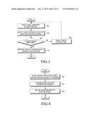 METHOD OF RECOGNIZING GESTURE THROUGH ELECTRONIC DEVICE, ELECTRONIC     DEVICE, AND COMPUTER READABLE RECORDING MEDIUM diagram and image