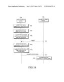 METHOD OF RECOGNIZING GESTURE THROUGH ELECTRONIC DEVICE, ELECTRONIC     DEVICE, AND COMPUTER READABLE RECORDING MEDIUM diagram and image