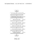 POSITION MEASURING APPARATUS, PEN AND POSITION MEASURING METHOD diagram and image