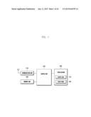 METHOD AND APPARATUS FOR CONTROLLING CONTACT LIST OF ELECTRONIC DEVICE diagram and image