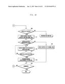 METHOD AND APPARATUS FOR CONTROLLING CONTACT LIST OF ELECTRONIC DEVICE diagram and image