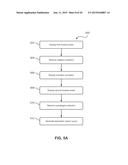 Wheel-Based Interface for Browsing Applications diagram and image