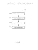 Wheel-Based Interface for Browsing Applications diagram and image