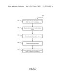 Wheel-Based Interface for Browsing Applications diagram and image