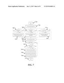 COMMON USER INTERFACE VIEW GROUPING AND SHARING FRAMEWORK IN ONLINE     APPLICATIONS diagram and image