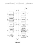 COMMON USER INTERFACE VIEW GROUPING AND SHARING FRAMEWORK IN ONLINE     APPLICATIONS diagram and image