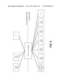 CONSUMPTION LAYER FOR BUSINESS ENTITIES diagram and image