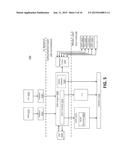 CONSUMPTION LAYER FOR BUSINESS ENTITIES diagram and image