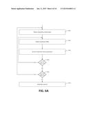 CONSUMPTION LAYER FOR BUSINESS ENTITIES diagram and image