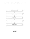 CONSUMPTION LAYER FOR BUSINESS ENTITIES diagram and image