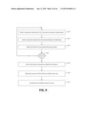 CONSUMPTION LAYER FOR BUSINESS ENTITIES diagram and image