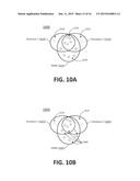 CONSUMPTION LAYER FOR BUSINESS ENTITIES diagram and image