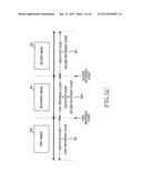 METHOD OF INTERFACE CONTROL AND ELECTRONIC DEVICE THEREOF diagram and image