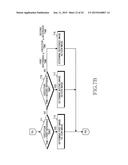 METHOD OF INTERFACE CONTROL AND ELECTRONIC DEVICE THEREOF diagram and image