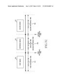 METHOD OF INTERFACE CONTROL AND ELECTRONIC DEVICE THEREOF diagram and image