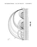 Pluggable Layouts for Data Visualization Components diagram and image