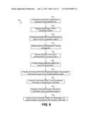 Pluggable Layouts for Data Visualization Components diagram and image