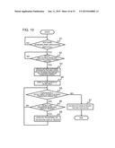 ELECTRONIC DEVICE AND CONTROLLING METHOD AND PROGRAM THEREFOR diagram and image