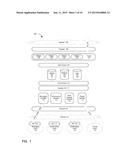 PROVIDING DYNAMIC WIDGETS IN A BROWSER diagram and image