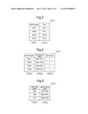 STORAGE APPARATUS AND TIER CONTROL METHOD diagram and image