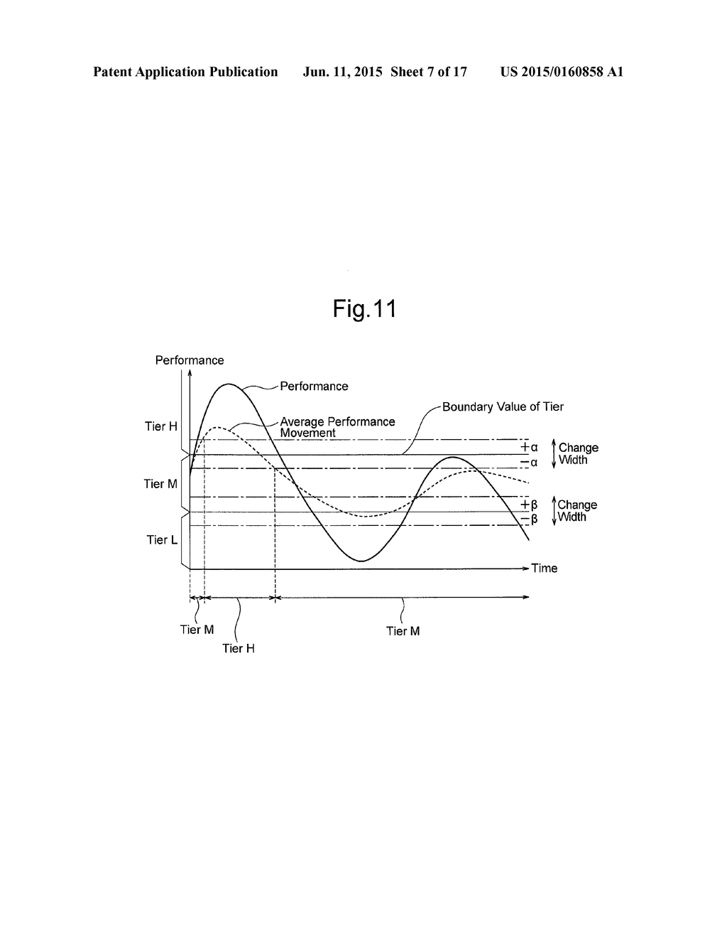 STORAGE APPARATUS AND TIER CONTROL METHOD - diagram, schematic, and image 08