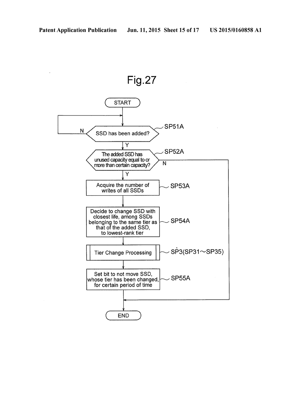 STORAGE APPARATUS AND TIER CONTROL METHOD - diagram, schematic, and image 16