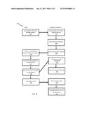 UNIFIED MEMORY TYPE AWARE STORAGE MODULE diagram and image