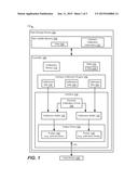 DYNAMIC INTERFACE CALIBRATION FOR A DATA STORAGE DEVICE diagram and image