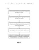 DYNAMIC INTERFACE CALIBRATION FOR A DATA STORAGE DEVICE diagram and image