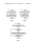 MULTIDIMENSTIONAL STORAGE ARRAY ACCESS diagram and image