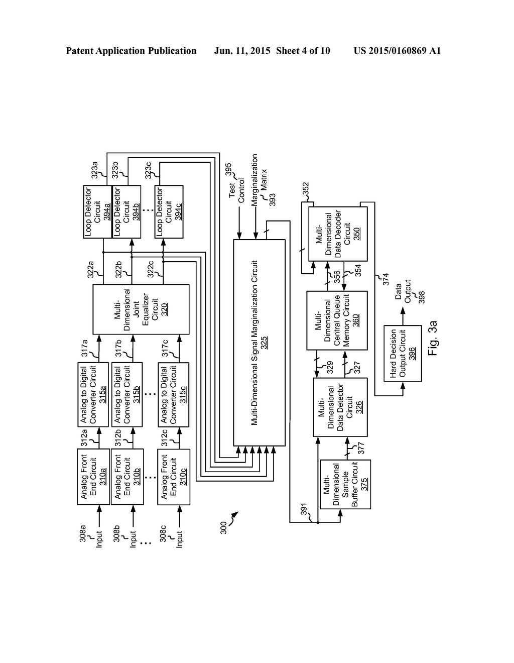 Systems and Methods for Multi-Dimensional Data Processor Operational     Marginalization - diagram, schematic, and image 05