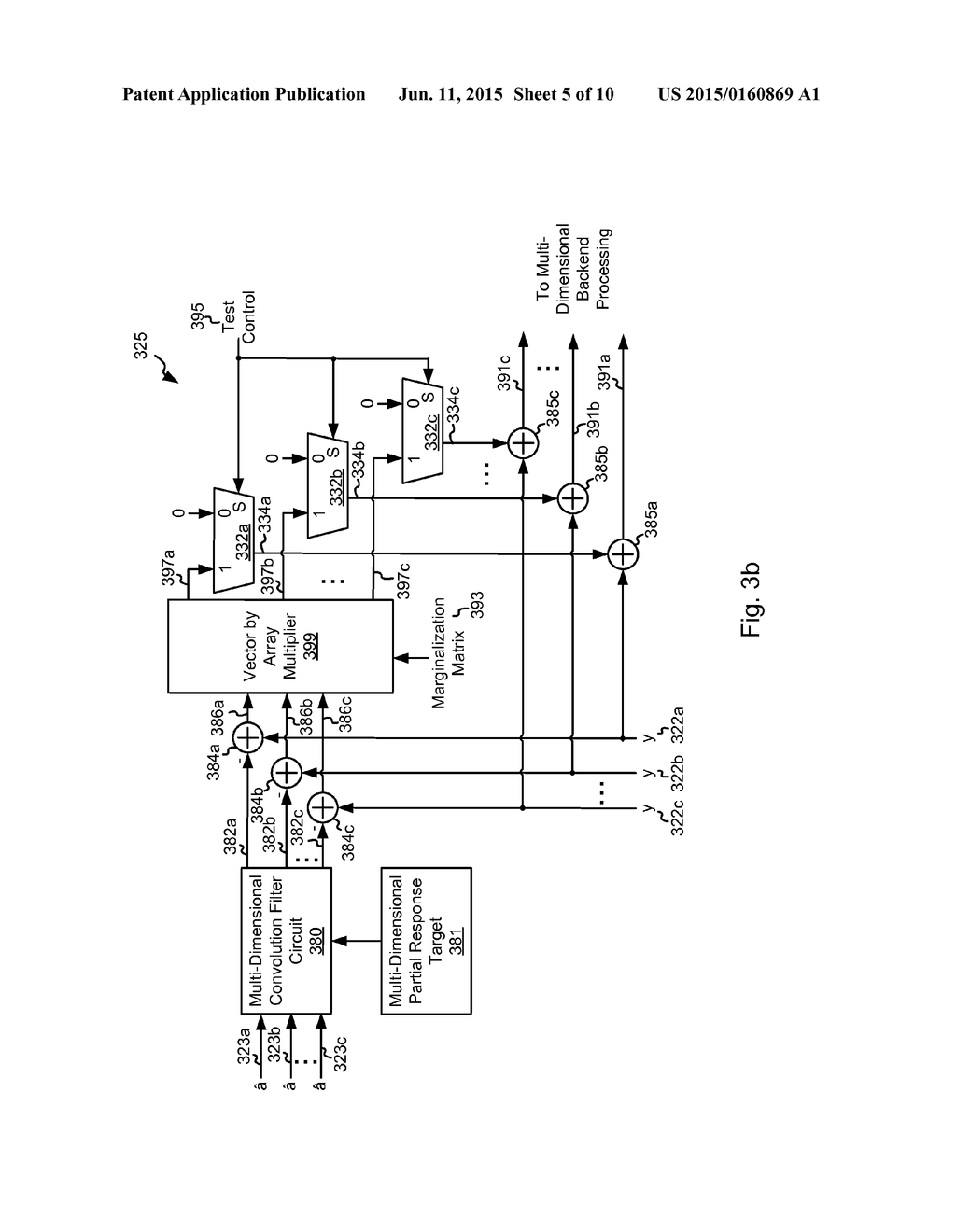 Systems and Methods for Multi-Dimensional Data Processor Operational     Marginalization - diagram, schematic, and image 06