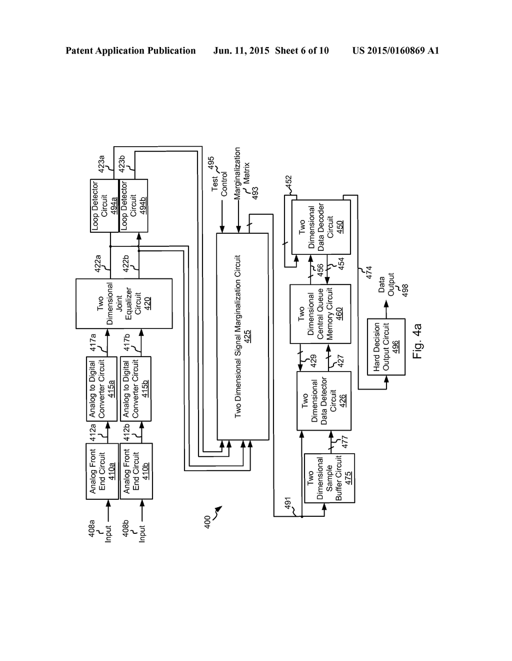 Systems and Methods for Multi-Dimensional Data Processor Operational     Marginalization - diagram, schematic, and image 07