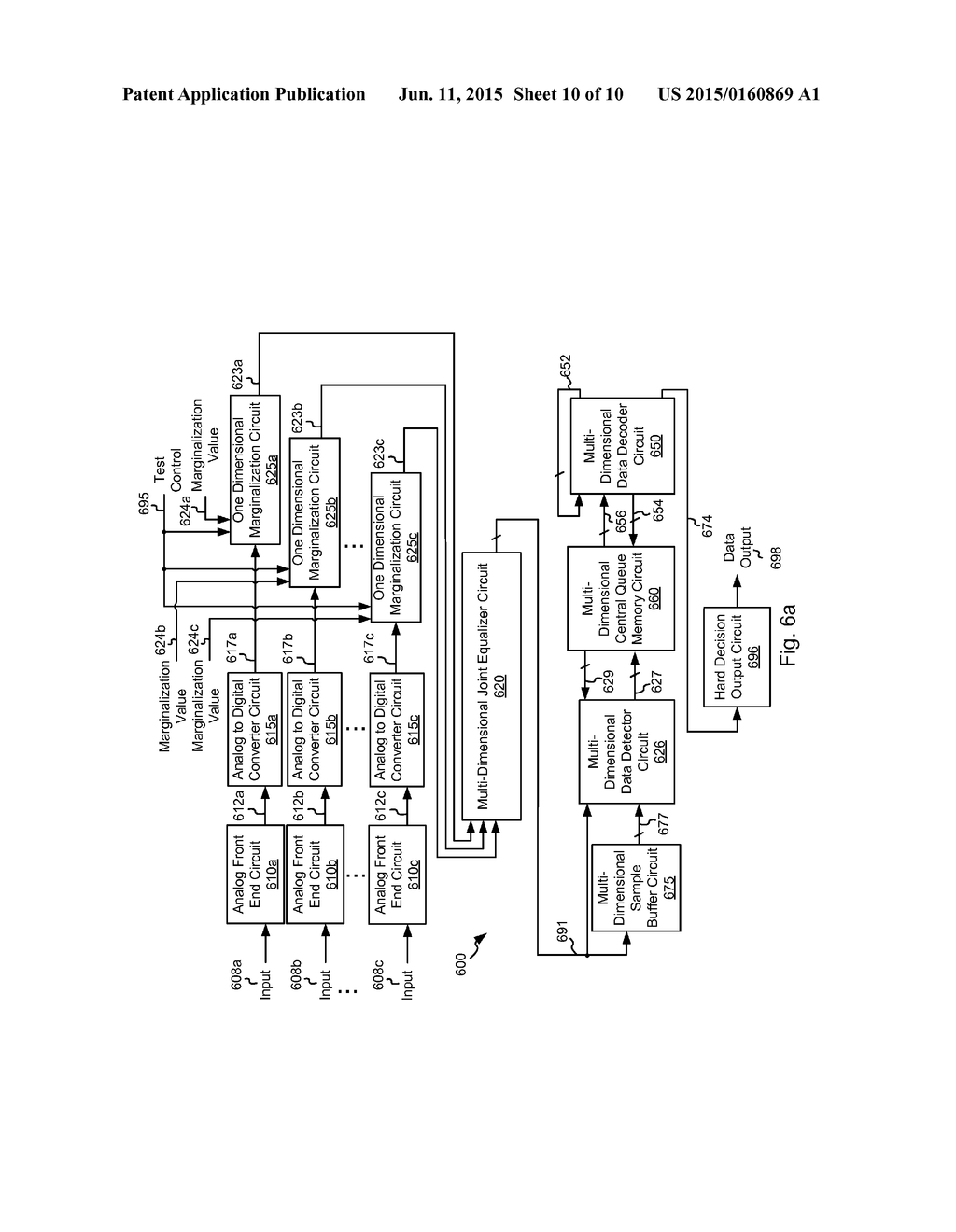 Systems and Methods for Multi-Dimensional Data Processor Operational     Marginalization - diagram, schematic, and image 11