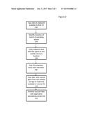 SYSTEM AND METHOD FOR TRANSFERRING DATA BETWEEN OPERATING SYSTEMS diagram and image