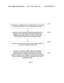 METHOD AND ELECTRONIC DEVICE FOR PROCESSING INFORMATION diagram and image