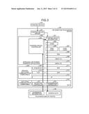 DISPLAY CONTROL DEVICE AND DISPLAY CONTROL METHOD diagram and image