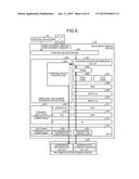 DISPLAY CONTROL DEVICE AND DISPLAY CONTROL METHOD diagram and image