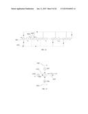 N-Valued Shift Registers with Inverter Reduced Feedback Logic Functions diagram and image