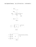 N-Valued Shift Registers with Inverter Reduced Feedback Logic Functions diagram and image