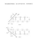 N-Valued Shift Registers with Inverter Reduced Feedback Logic Functions diagram and image