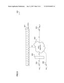 RANDOM PERMUTATION GENERATOR AND METHOD FOR GENERATING A RANDOM     PERMUTATION SEQUENCE diagram and image