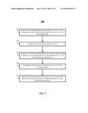 Methods, Systems, and Media for Generating Random Numbers diagram and image