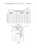 DATA OBJECT WITH COMMON STATEMENT SERIES diagram and image